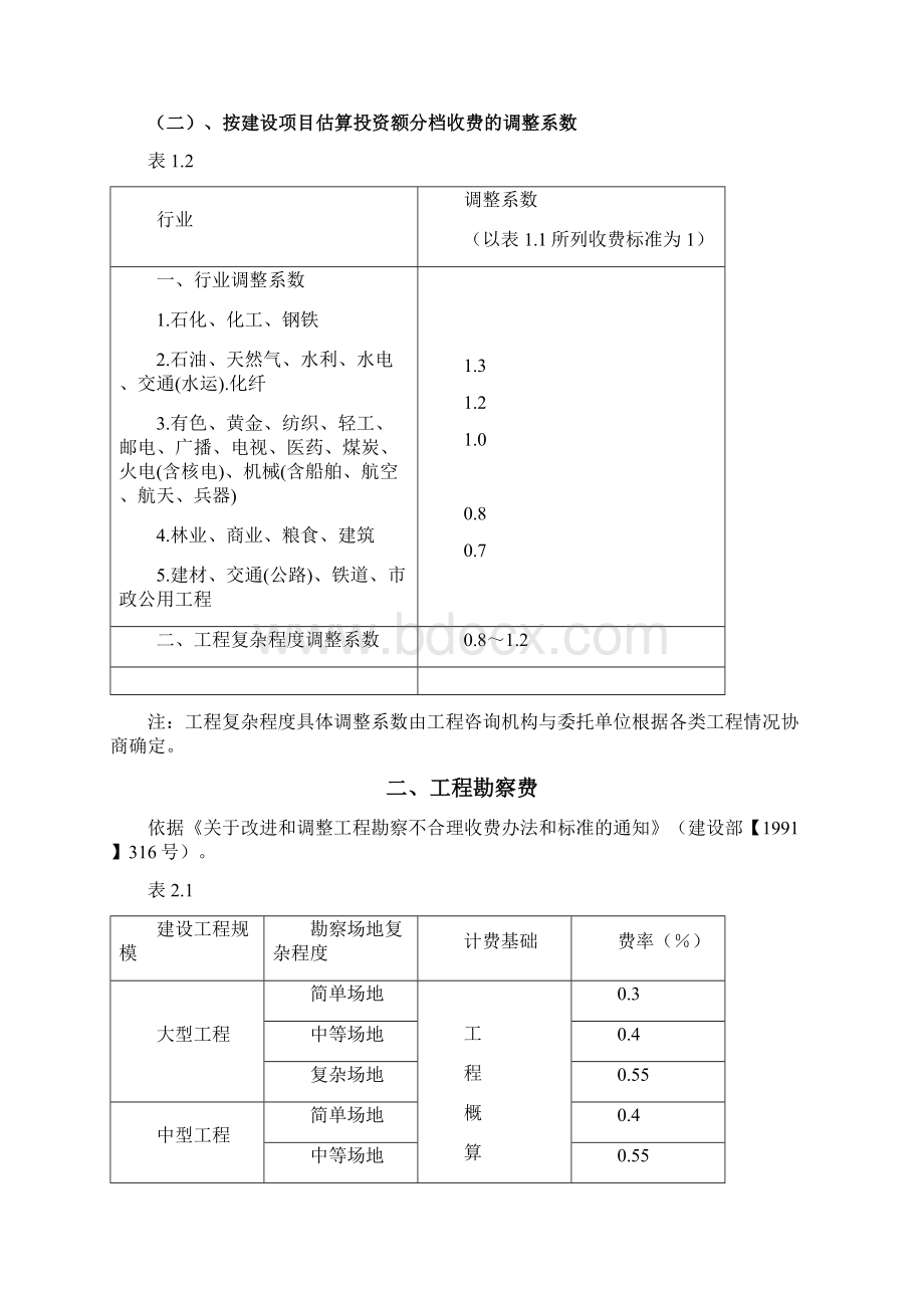 工程前期及其他费用取费标准.docx_第2页