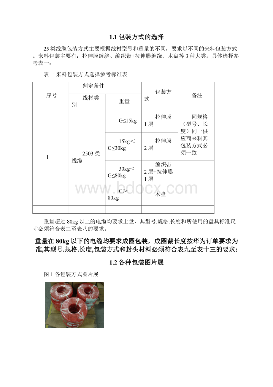 电线电缆包装规范Word文档下载推荐.docx_第2页