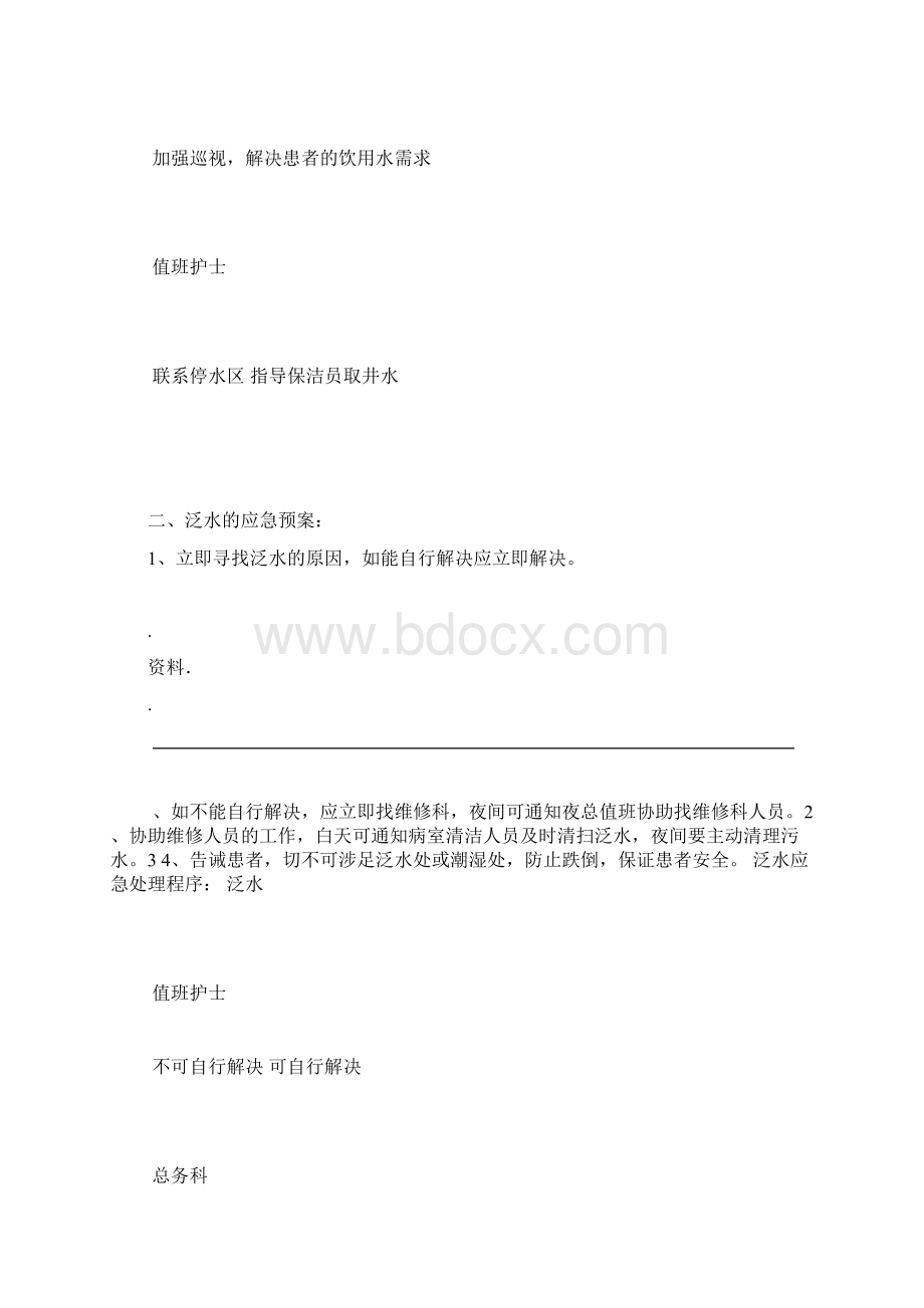 护理应急预案及流程Word文档下载推荐.docx_第2页