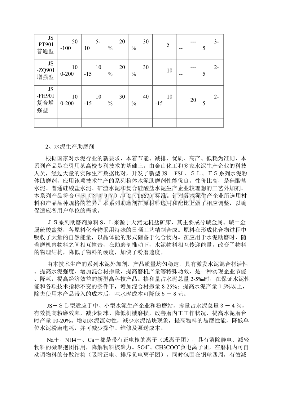 最新外加剂添加剂生产工艺生产可行性分析报告.docx_第2页