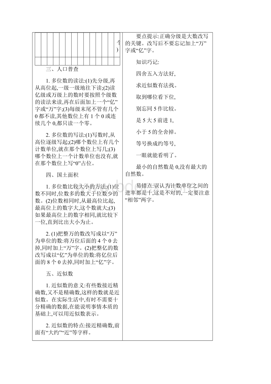 新北师大版四年级数学上册全册知识清单与单元总结合集.docx_第3页