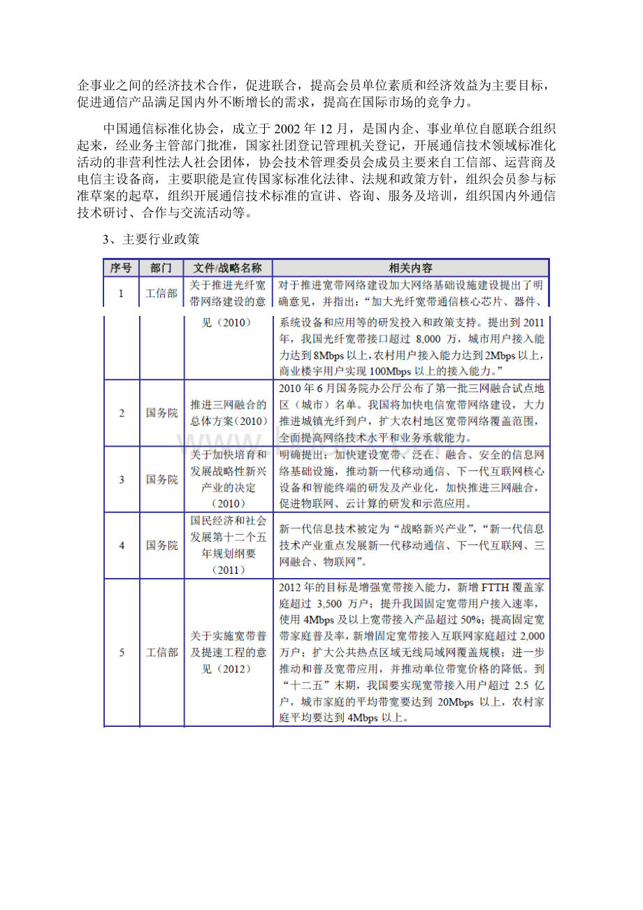 通信设备行业分析报告Word文件下载.docx_第2页