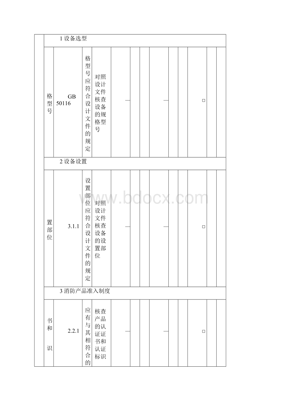 火灾自动报警系统表E15防排烟系统调试检测验收记录Word文件下载.docx_第3页