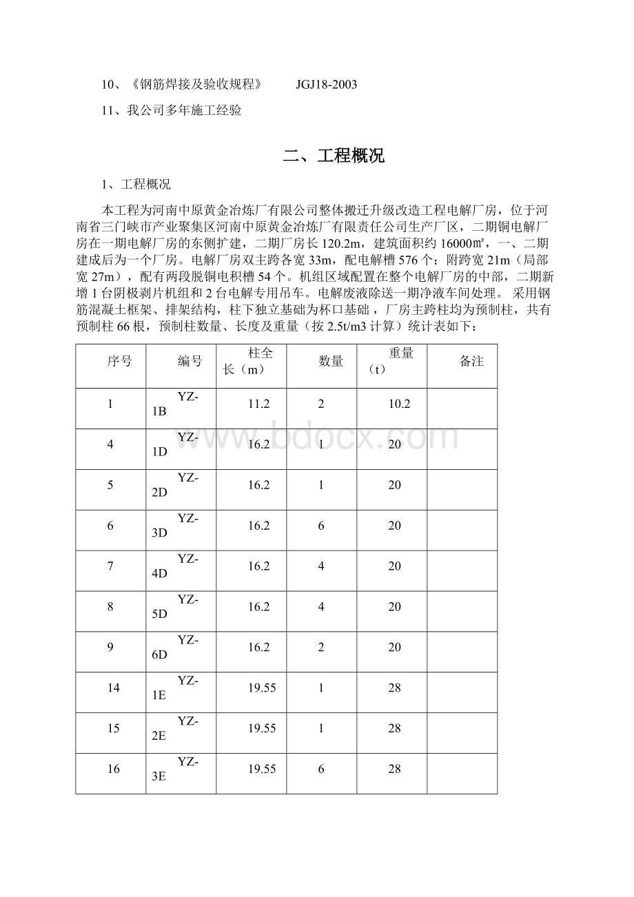 预制柱吊装施工方案Word文档格式.docx_第2页