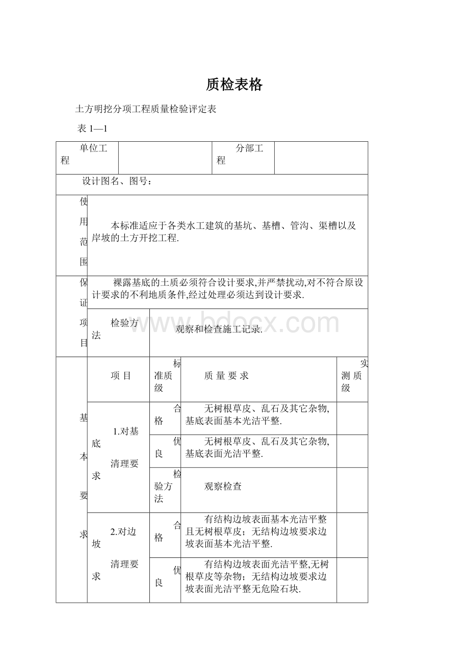 质检表格Word文件下载.docx