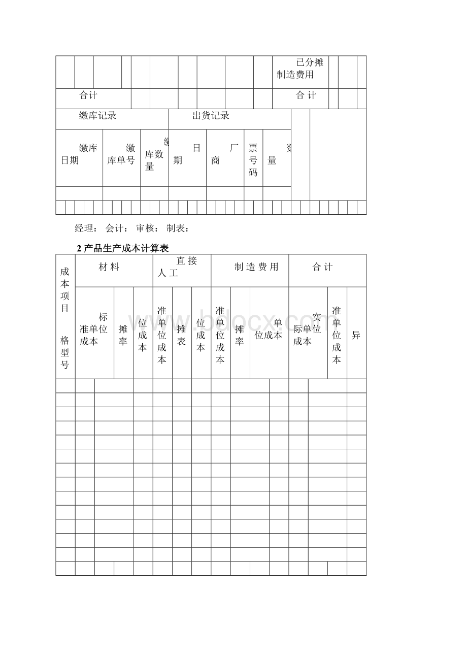 工业企业成本核算及管理表格汇总文档格式.docx_第2页