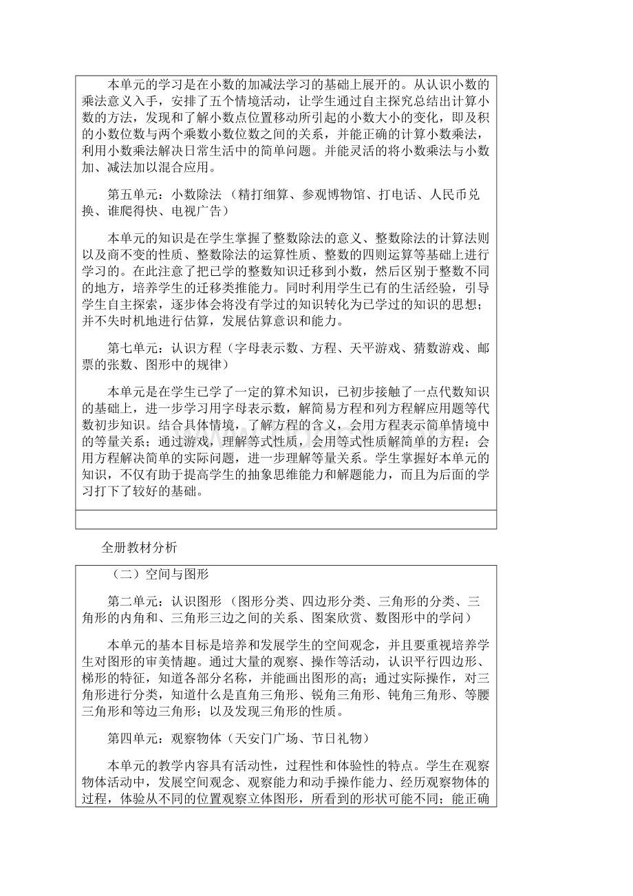 精编 打印 北师大版四年级下册数学整册教案.docx_第2页