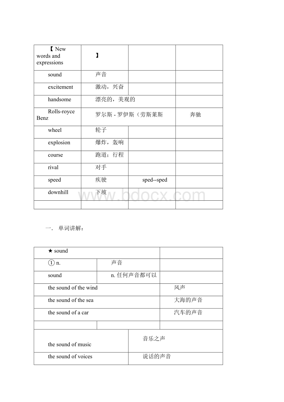 新概念英语第二册笔记第56课.docx_第2页