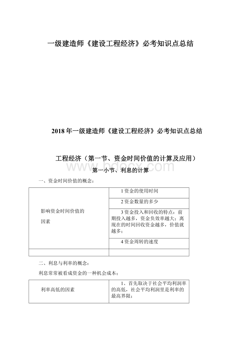 一级建造师《建设工程经济》必考知识点总结Word格式.docx_第1页