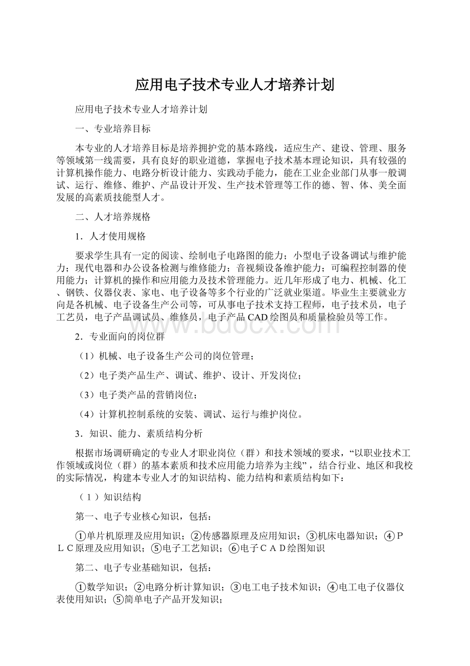 应用电子技术专业人才培养计划Word格式文档下载.docx