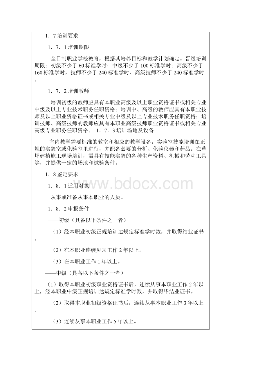 草坪工技术标准.docx_第2页