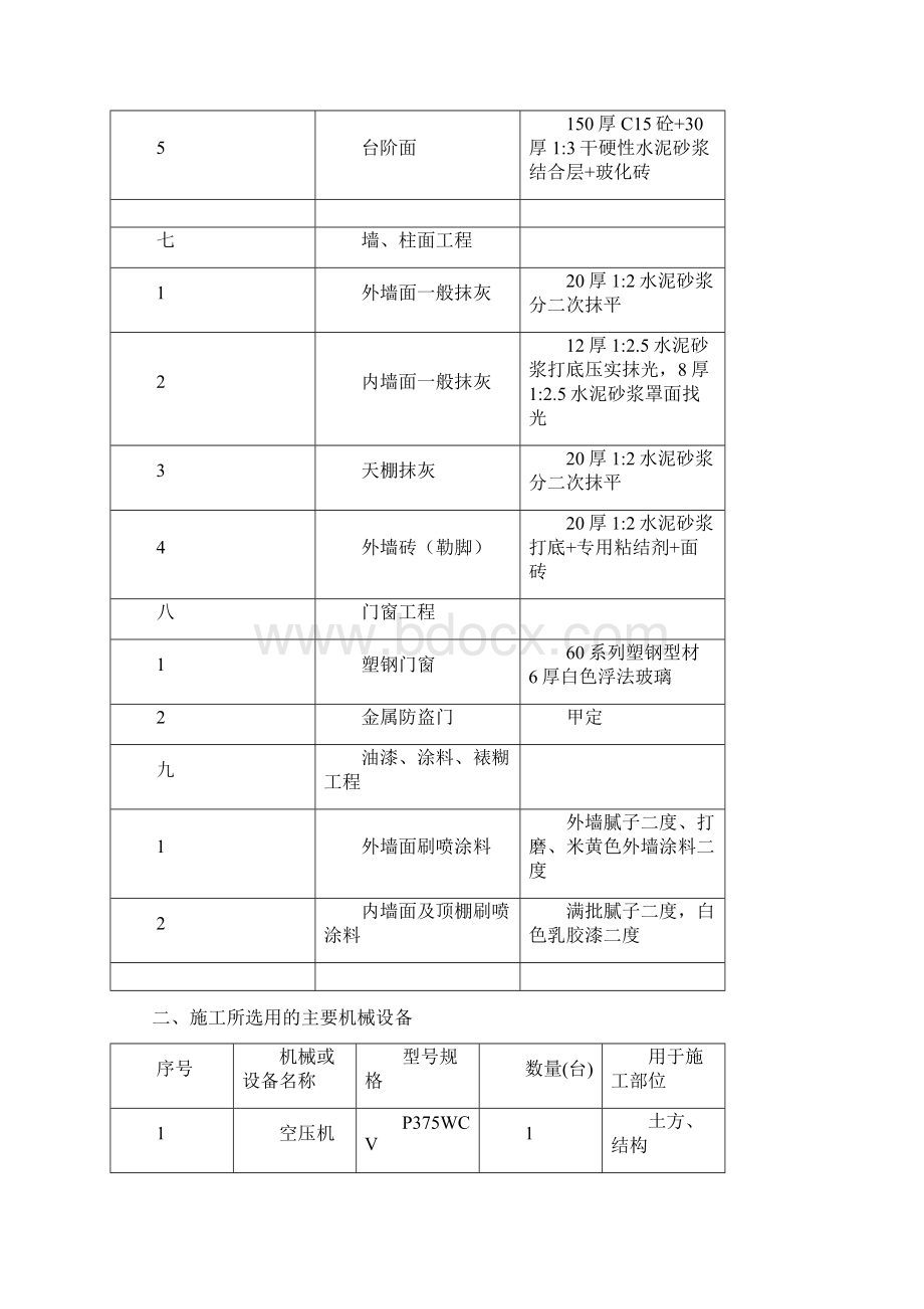 门卫室施工方案.docx_第3页