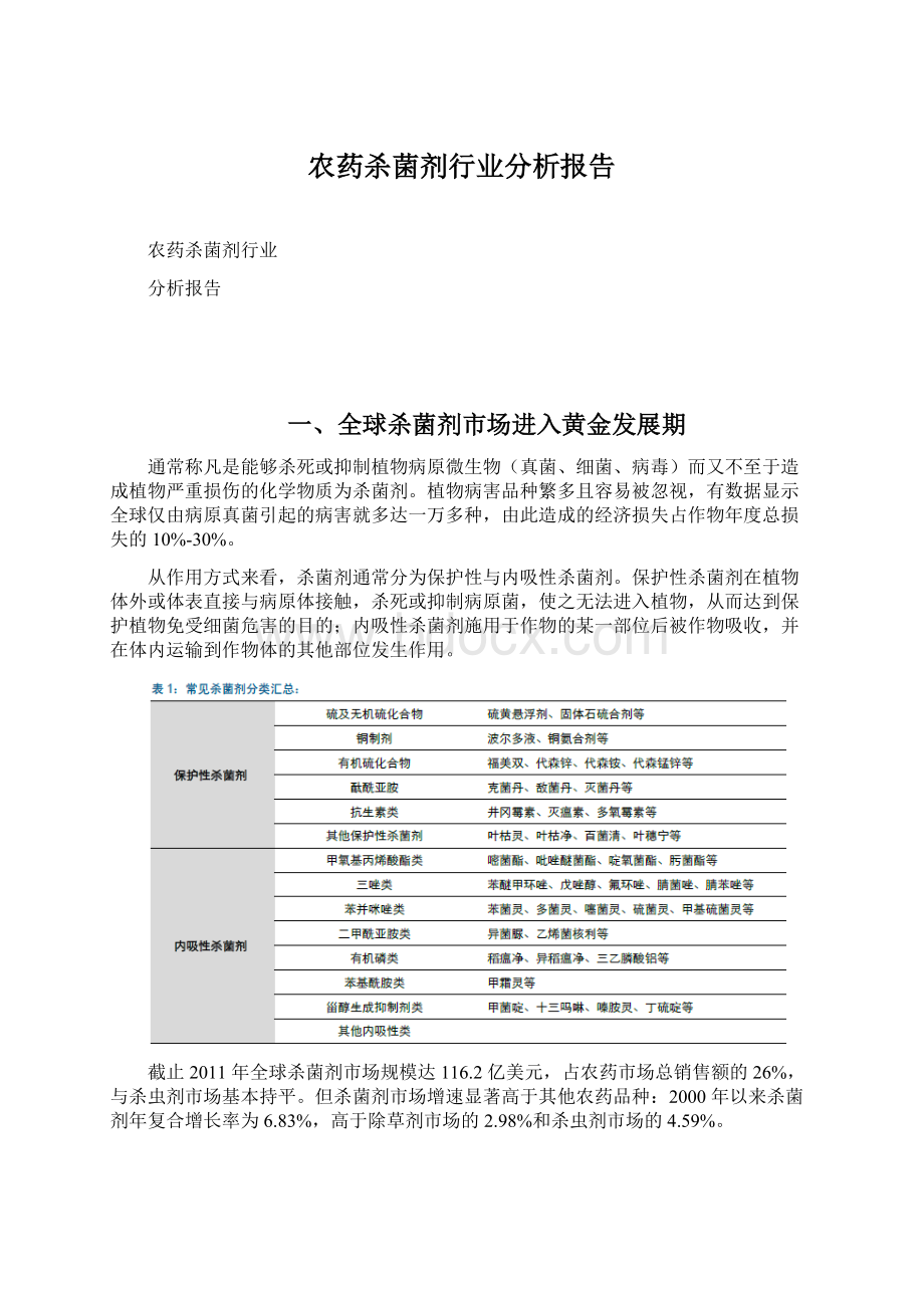 农药杀菌剂行业分析报告.docx_第1页