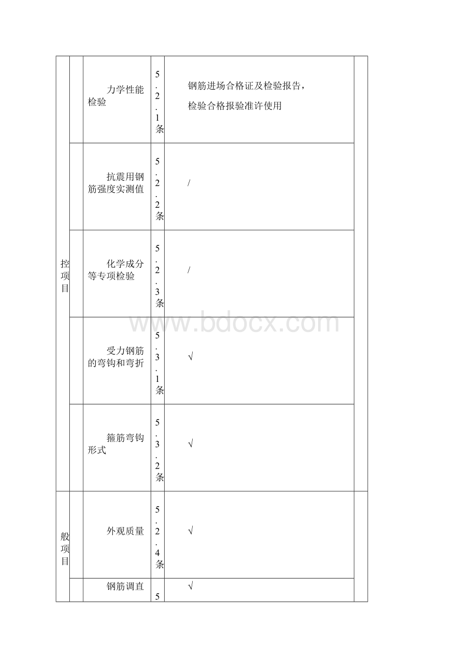 支护桩冠梁140115Word文件下载.docx_第2页