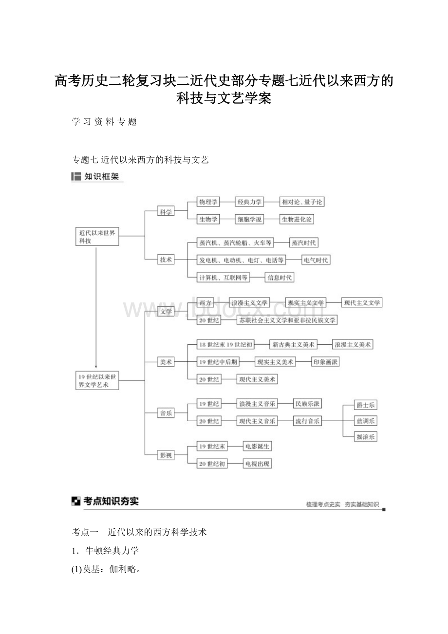 高考历史二轮复习块二近代史部分专题七近代以来西方的科技与文艺学案文档格式.docx