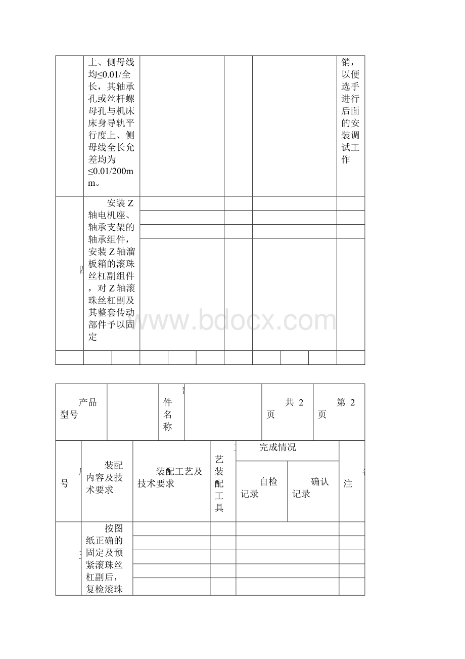 数控机床装配调试和维修试题.docx_第2页