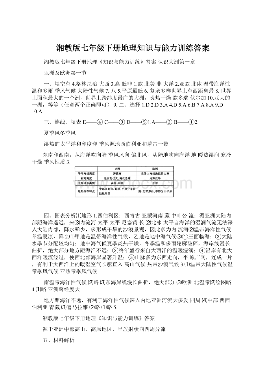 湘教版七年级下册地理知识与能力训练答案.docx_第1页