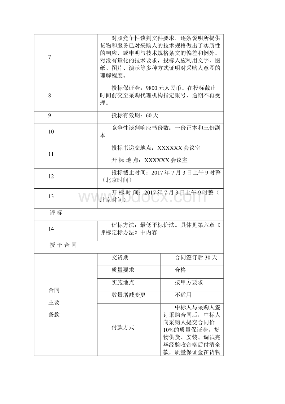 医院医疗设备采购项目竞争性谈判文件Word格式文档下载.docx_第3页