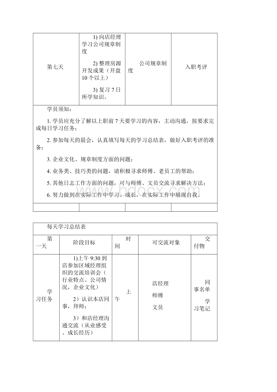 新员工入职7天工作表概要Word下载.docx_第3页