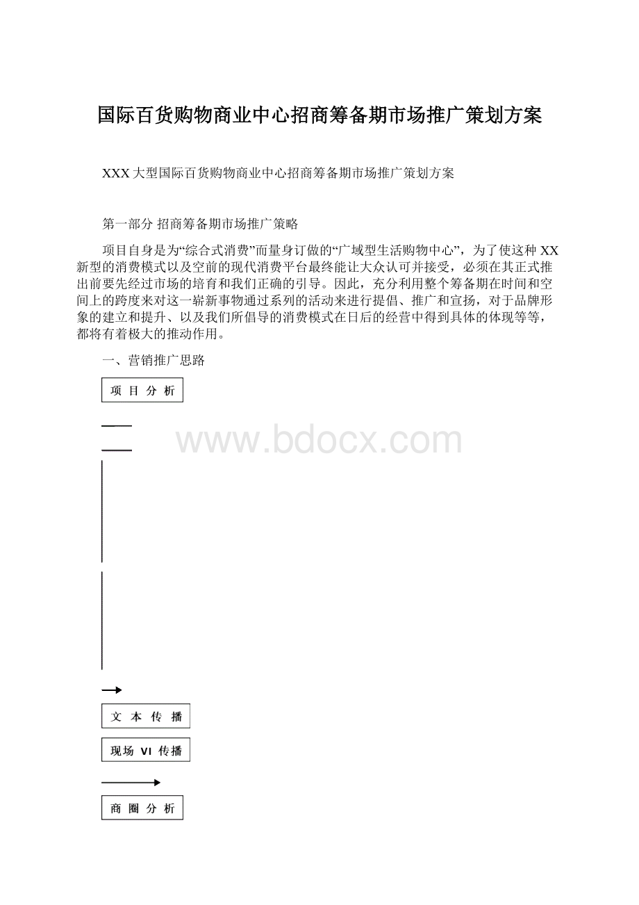 国际百货购物商业中心招商筹备期市场推广策划方案.docx_第1页