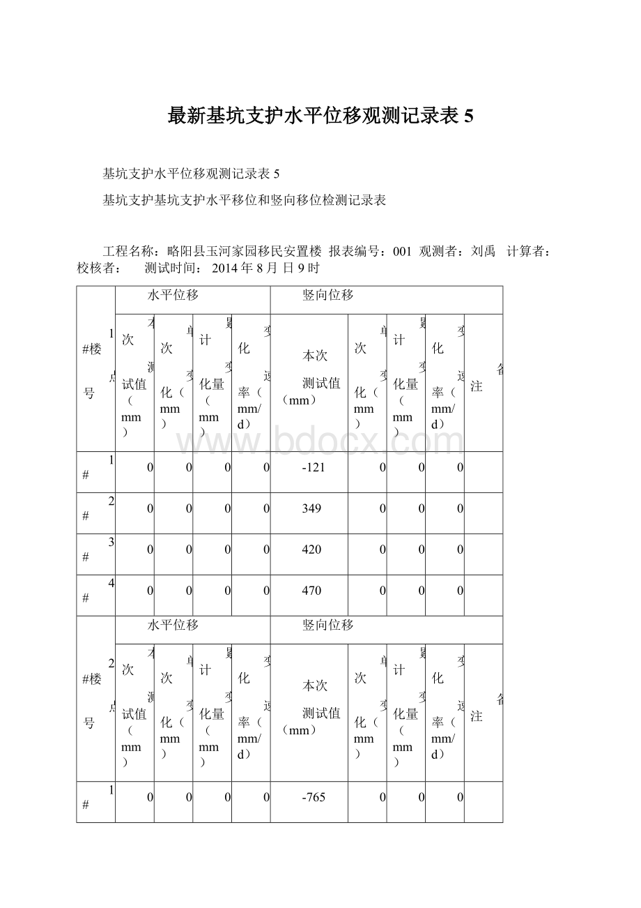 最新基坑支护水平位移观测记录表5.docx