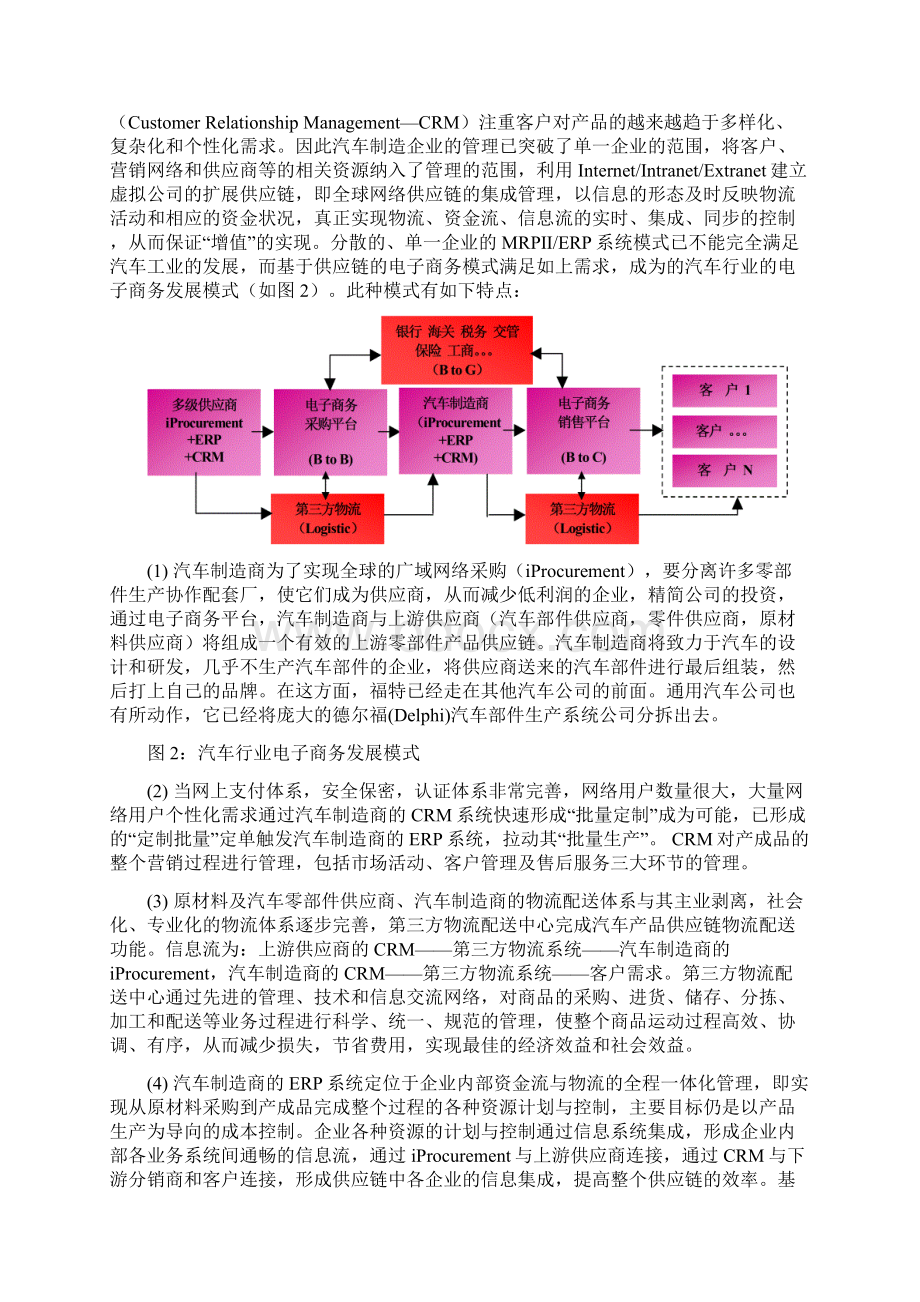 汽车制造企业实施电子商务的模式跟对策1.docx_第2页