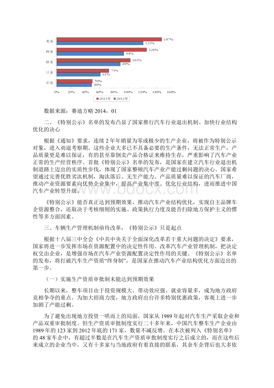 经济评论第1期《特别公示》汽车产业结构调整新起点Word文档下载推荐.docx_第3页