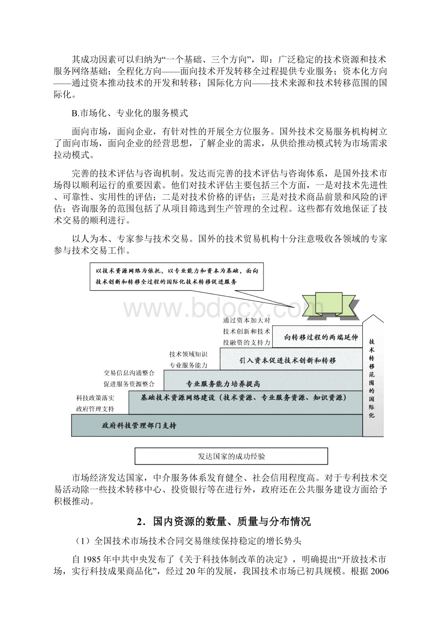 中国专利技术交易信息服务平台建设项目可行性研究报告.docx_第3页