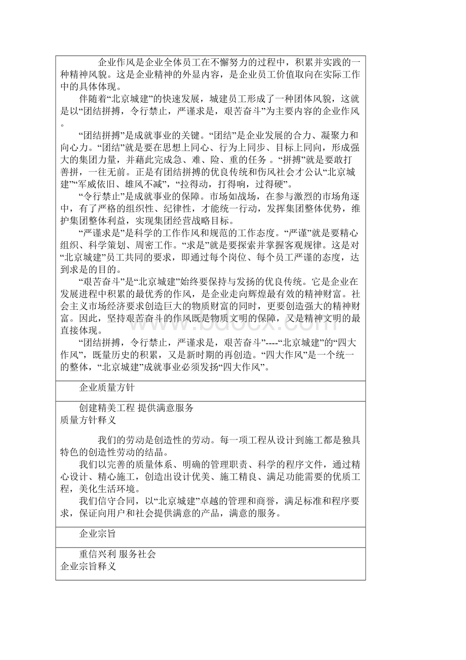 员工信条Word文档下载推荐.docx_第2页