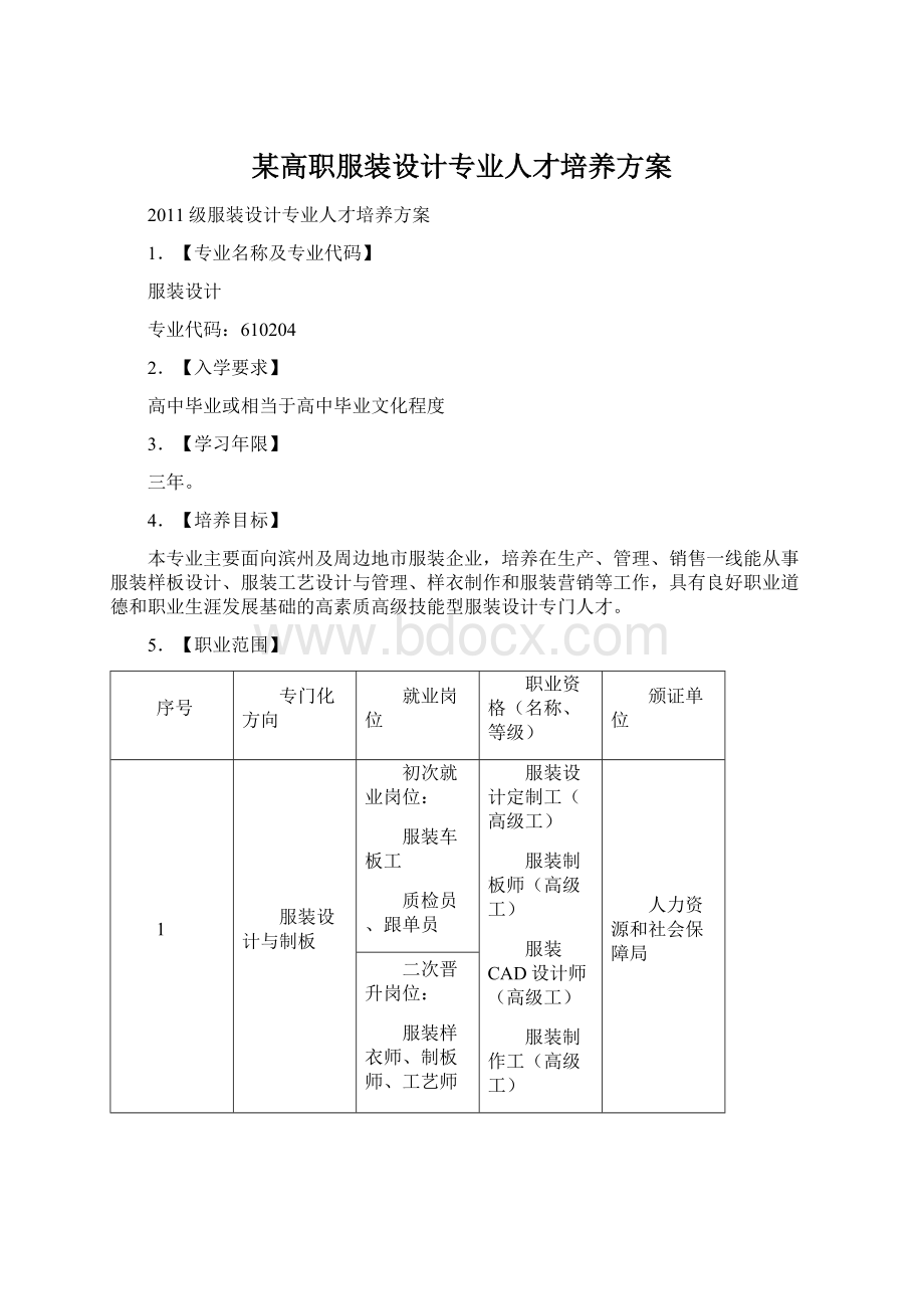 某高职服装设计专业人才培养方案Word格式.docx