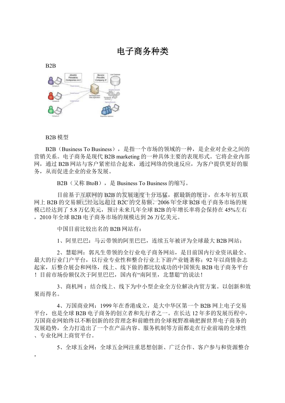 电子商务种类Word格式文档下载.docx_第1页