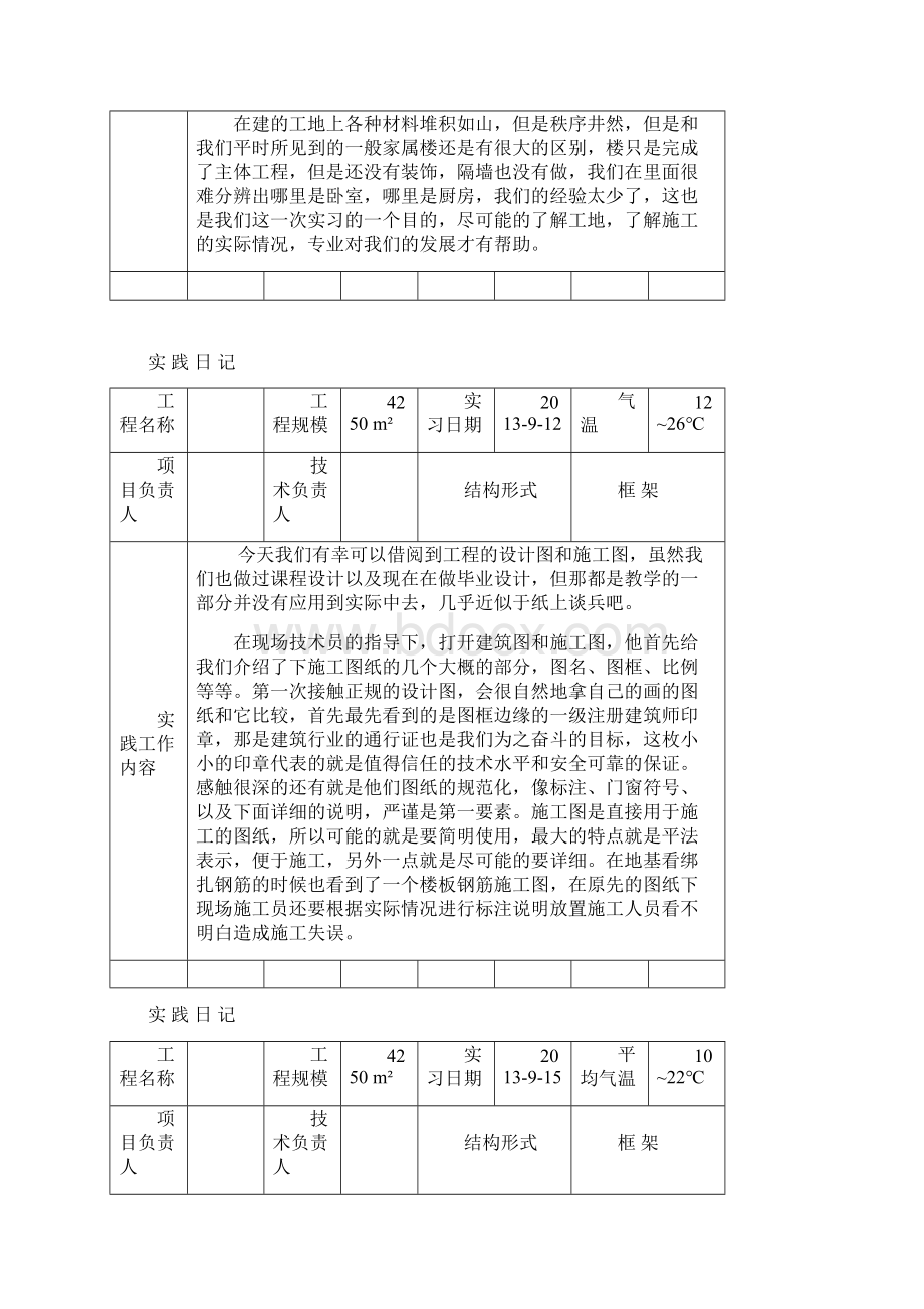 建筑工程管理建筑施工与管理专业毕业实习日记.docx_第2页