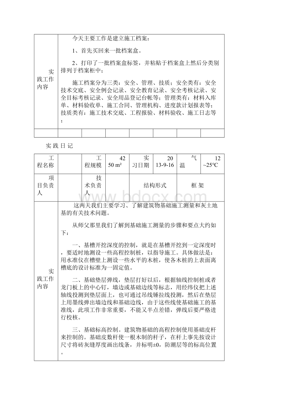 建筑工程管理建筑施工与管理专业毕业实习日记.docx_第3页