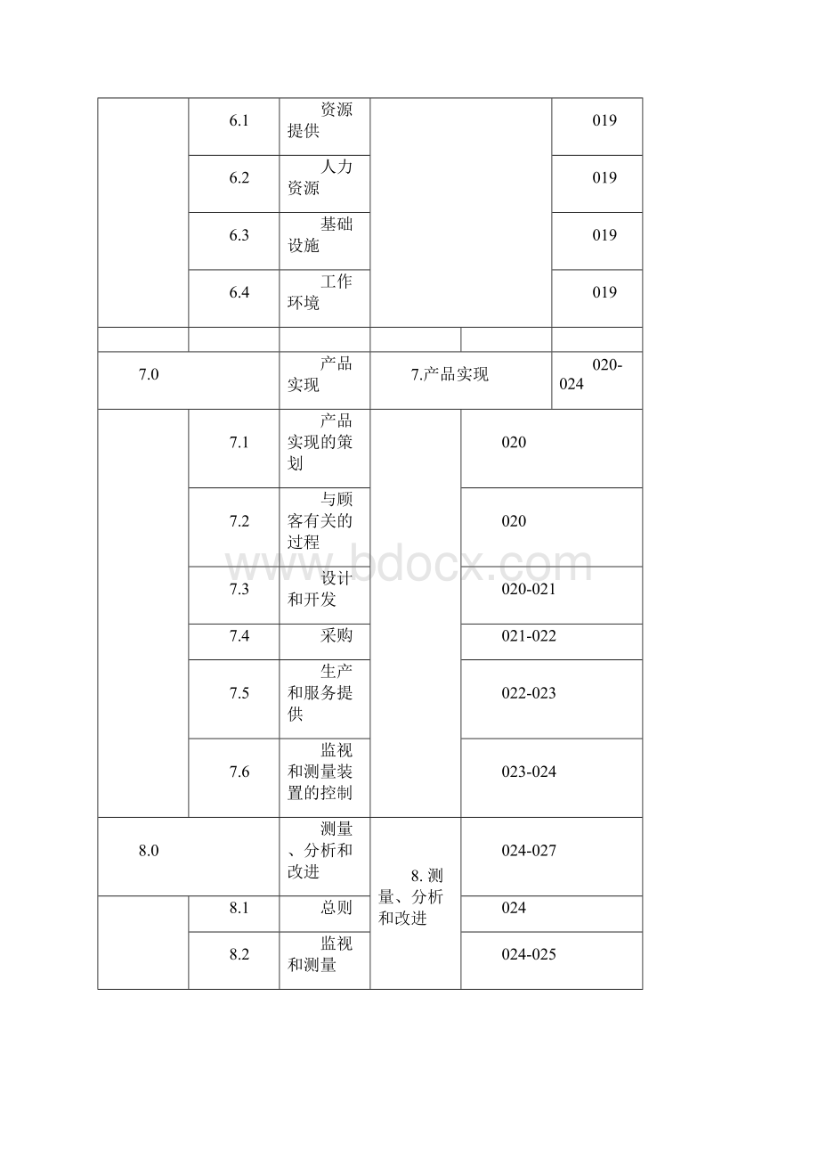 新13485质量手册Word文档下载推荐.docx_第3页