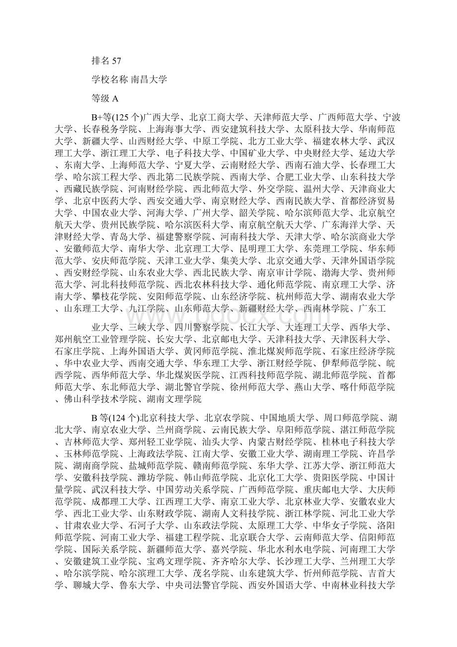 最新辽宁师范大学音乐系在全国排名.docx_第3页