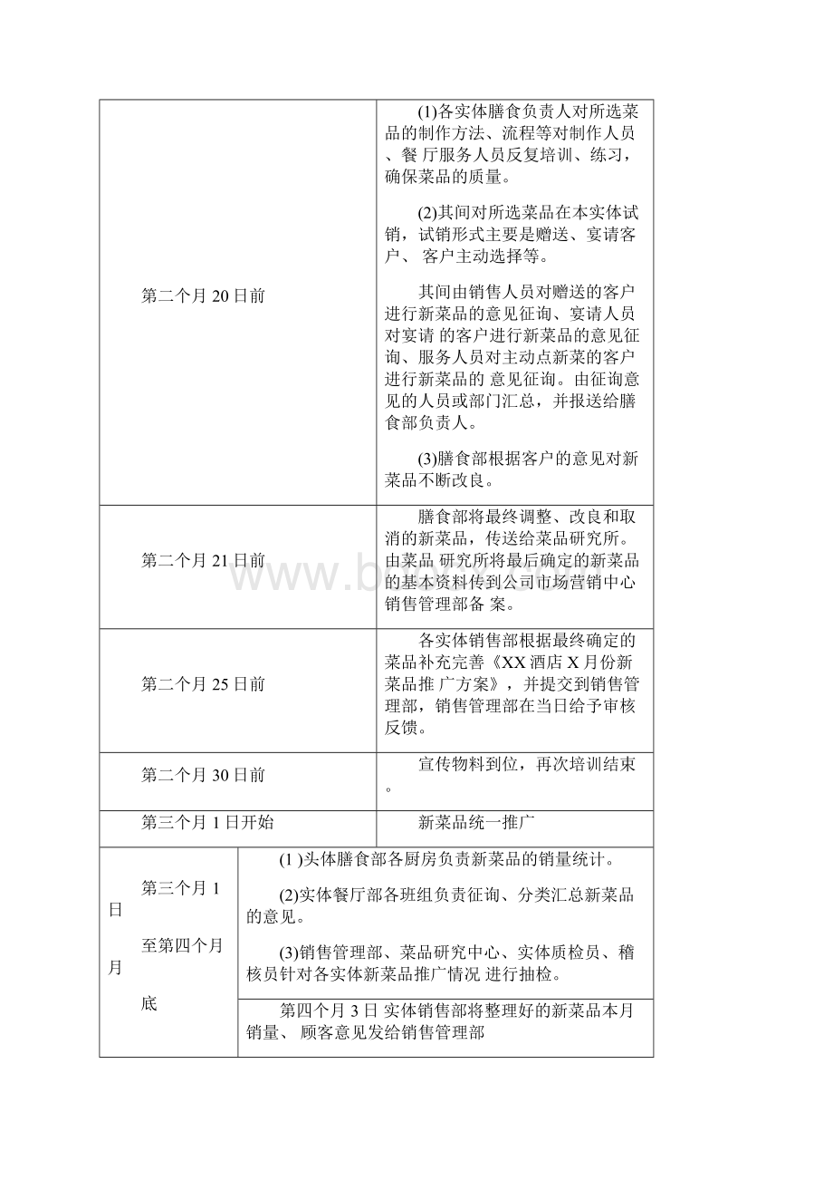 新菜品推广方案Word文档下载推荐.docx_第2页