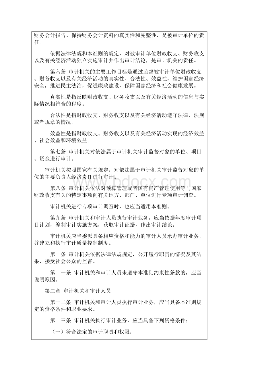 中华人民共和国审计署令.docx_第2页