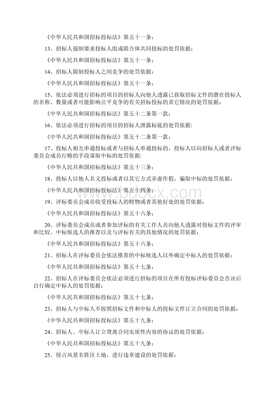 郑州市城乡建设委员会建设行政处罚依据.docx_第2页