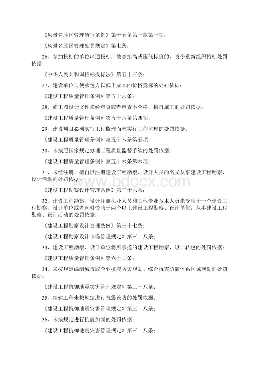 郑州市城乡建设委员会建设行政处罚依据.docx_第3页