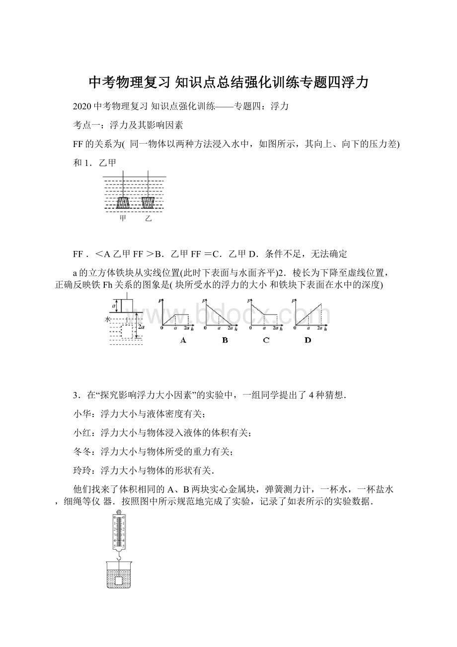 中考物理复习 知识点总结强化训练专题四浮力文档格式.docx_第1页