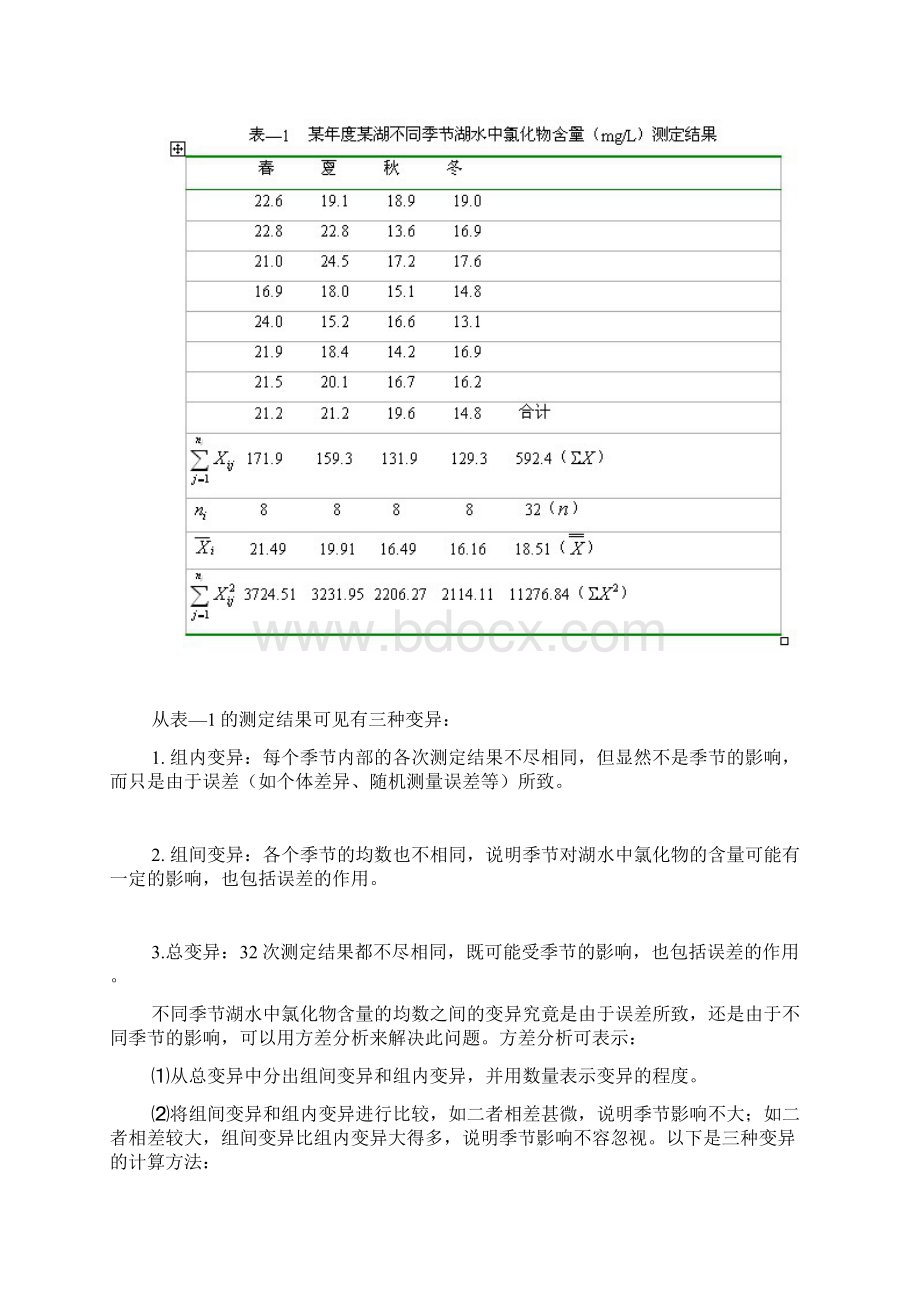 方差分析几个案例解析.docx_第3页