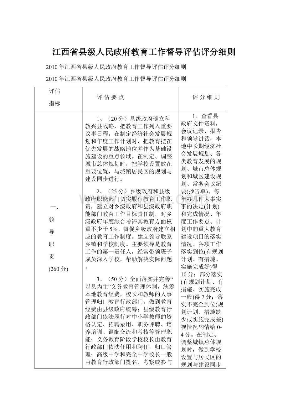 江西省县级人民政府教育工作督导评估评分细则Word文档格式.docx