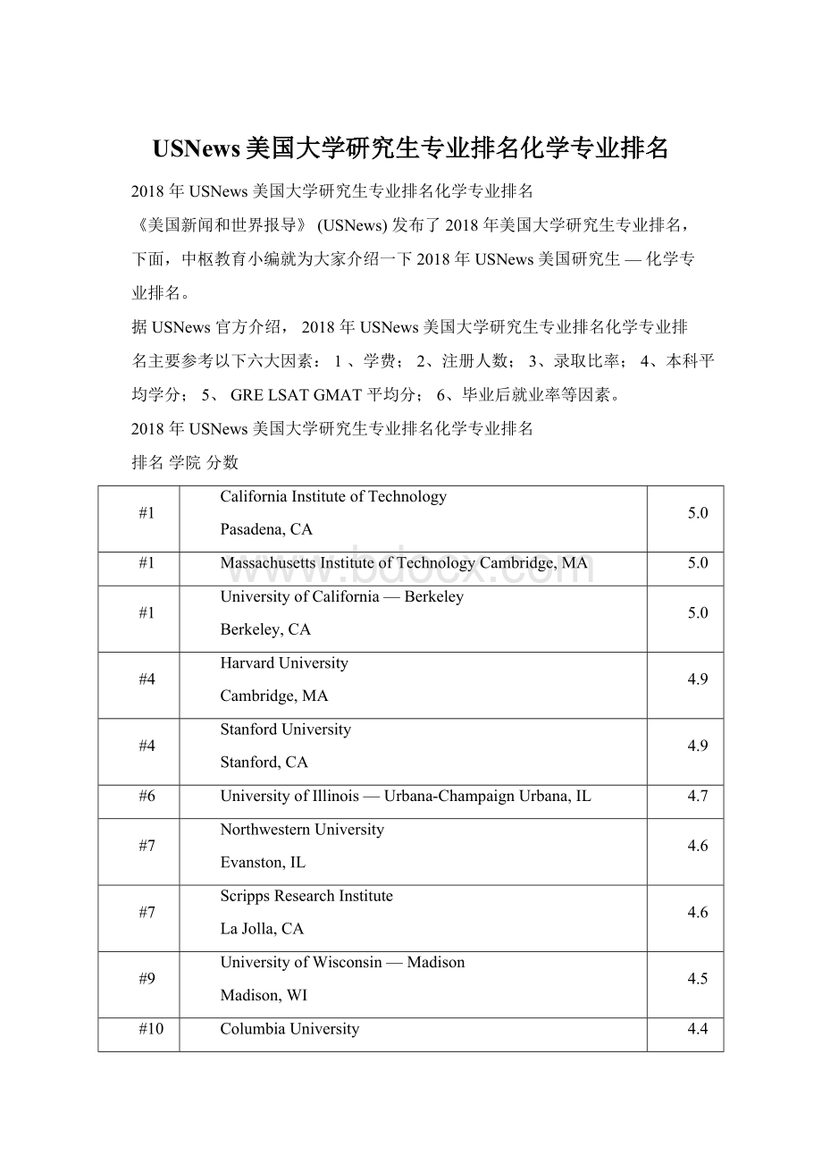 USNews美国大学研究生专业排名化学专业排名Word格式.docx_第1页