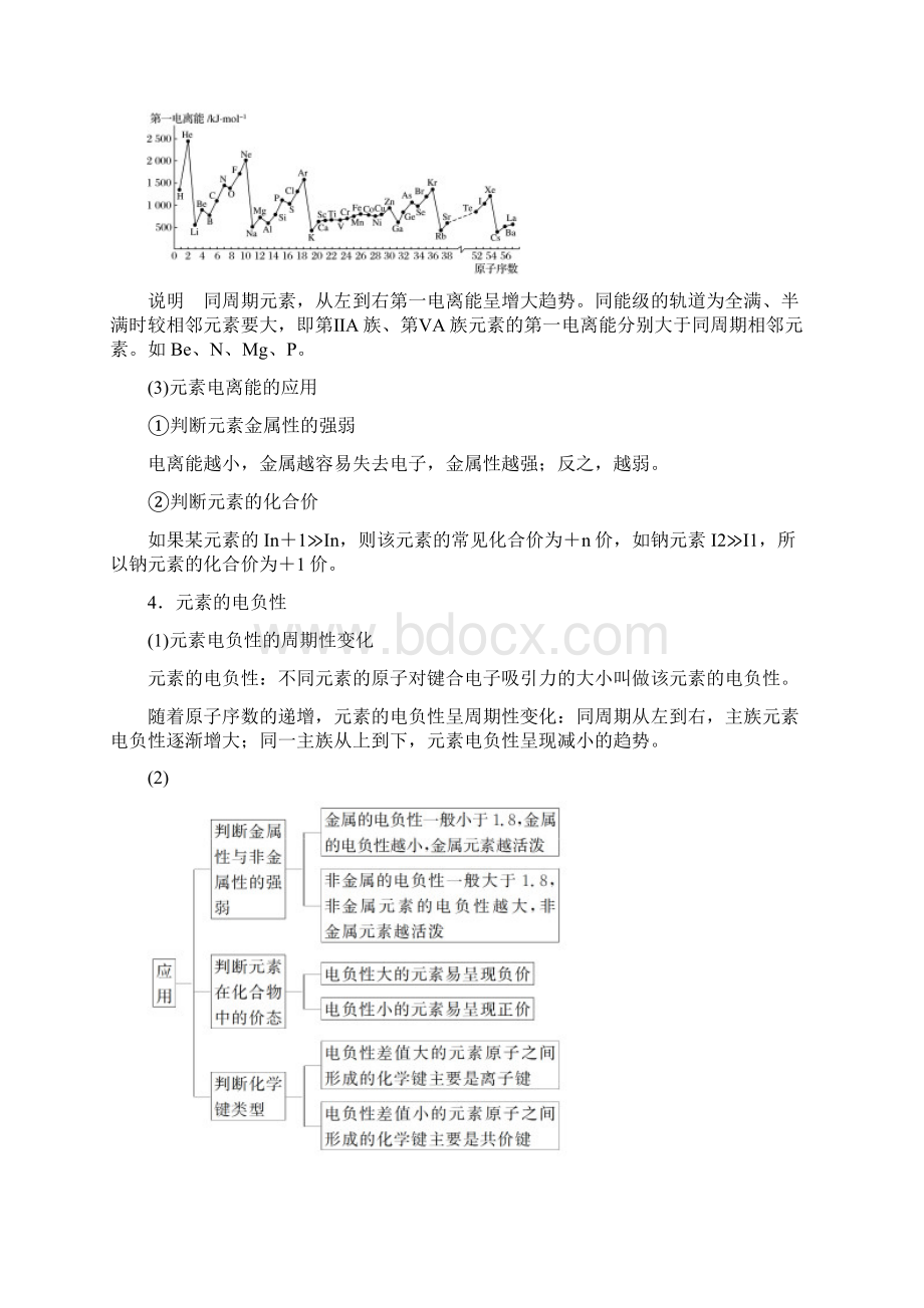 高中化学二轮复习专题十五物质结构与性质练习Word格式.docx_第3页