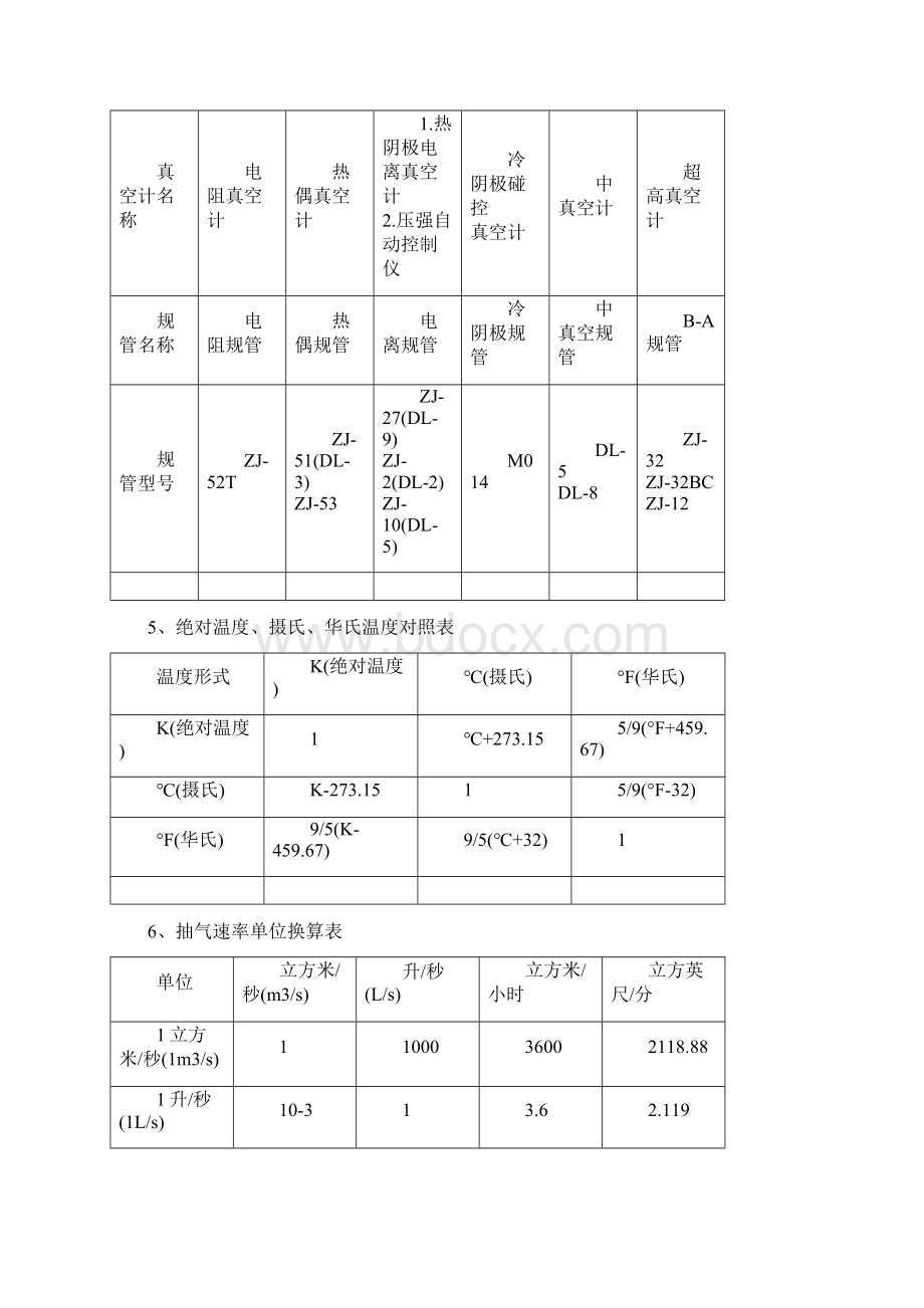 瓦斯抽采泵设计选型资料Word文档下载推荐.docx_第2页