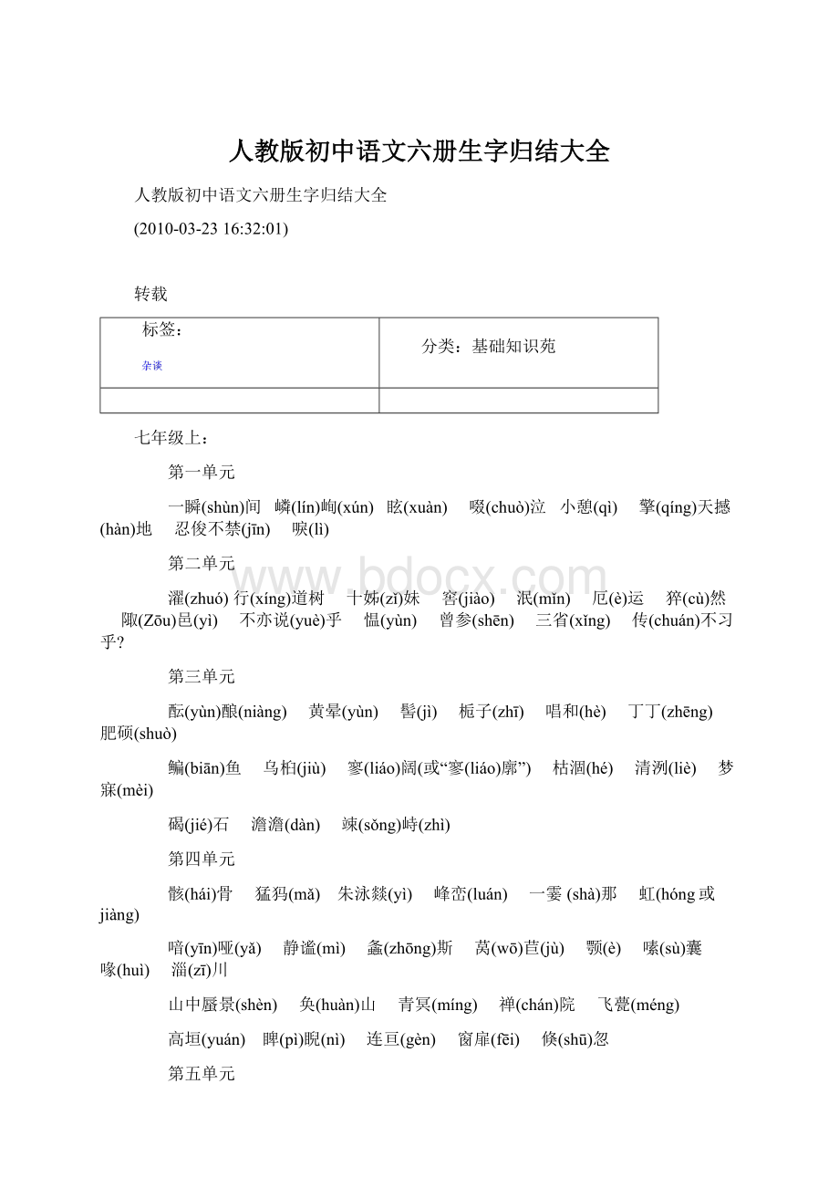 人教版初中语文六册生字归结大全Word格式.docx