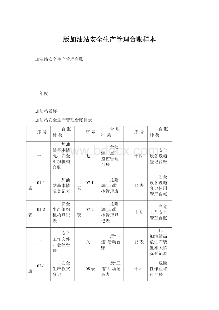 版加油站安全生产管理台账样本.docx