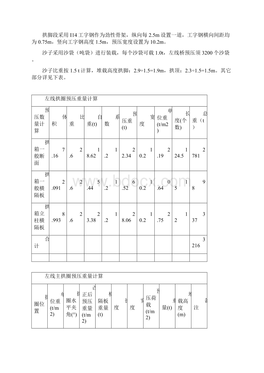 张家湾拱桥满堂支架预压方案Word文件下载.docx_第2页