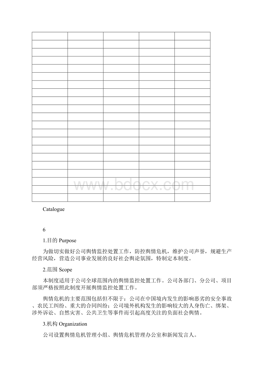 舆情危机监控处置管理制度.docx_第2页