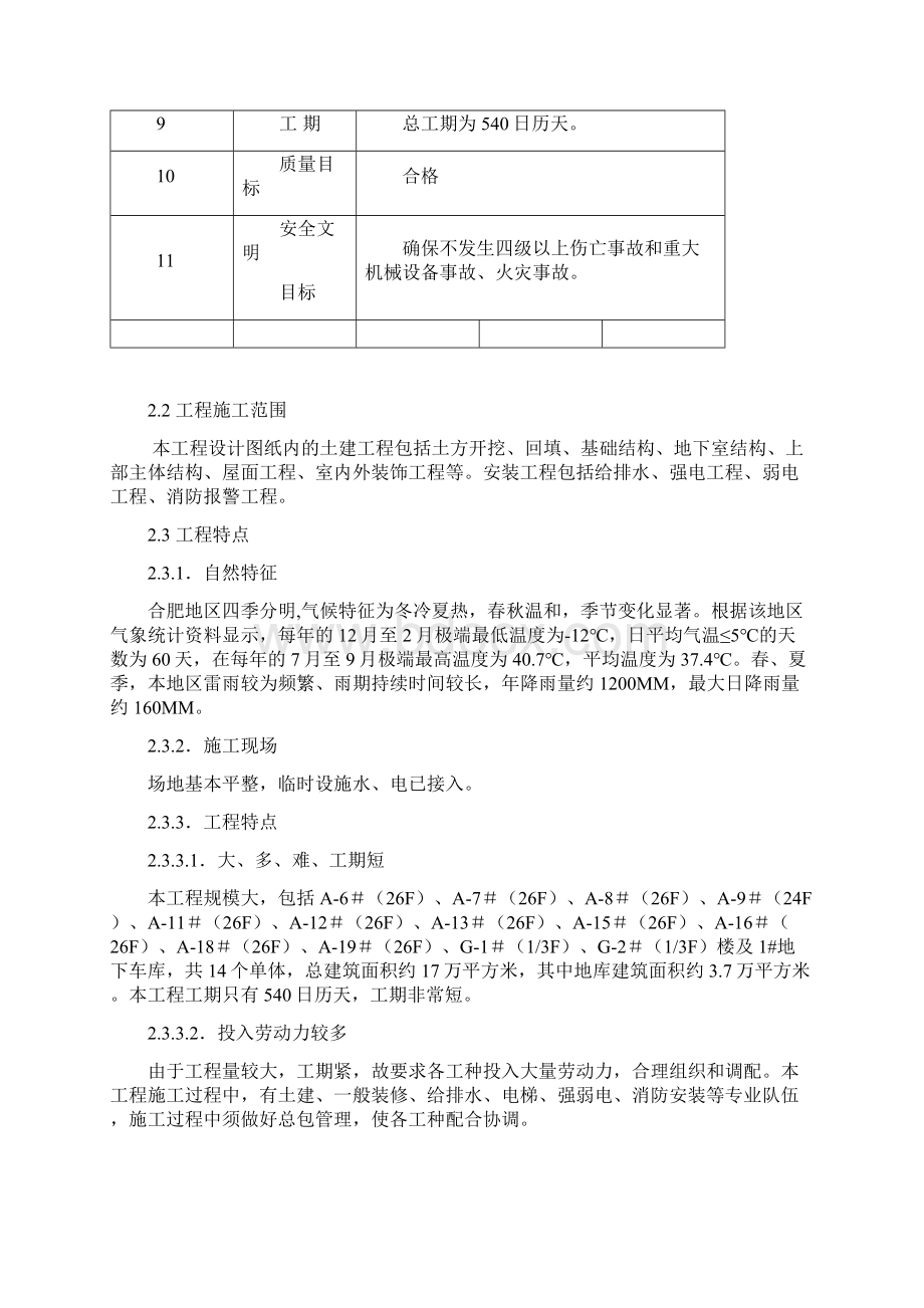 圩大金葡萄家园施工组织设计施工组织设计报监理学位论文Word格式.docx_第3页